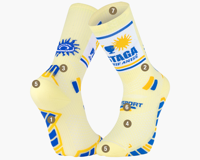 Trail Ultra Nutrisocks Collector Socks pastaga